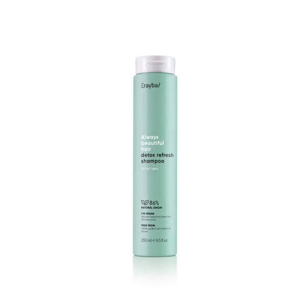 Detox Refresh Shampoo – Vegánsky šampón s detoxikačným účinkom pre zdravé a žiarivé vlasy